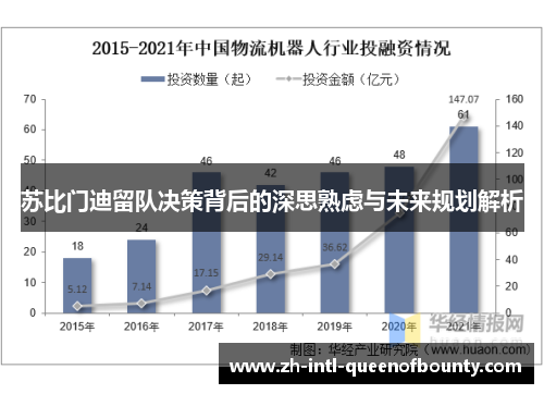 苏比门迪留队决策背后的深思熟虑与未来规划解析