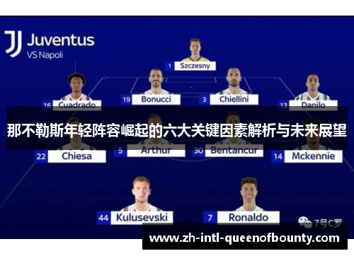 那不勒斯年轻阵容崛起的六大关键因素解析与未来展望 那不勒斯年轻阵容崛起的六大关键因素解析与未来展望