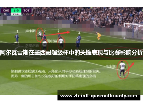 阿尔瓦雷斯在墨西哥超级杯中的关键表现与比赛影响分析