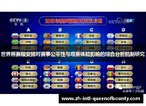 世界杯赛程安排对赛事公平性与观赛体验影响的综合分析机制研究 世界杯赛程安排对赛事公平性与观赛体验影响的综合分析机制研究