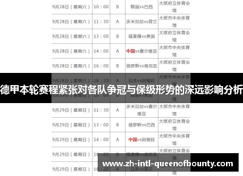 德甲本轮赛程紧张对各队争冠与保级形势的深远影响分析