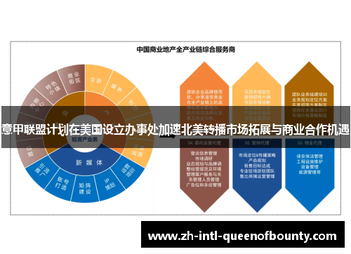 意甲联盟计划在美国设立办事处加速北美转播市场拓展与商业合作机遇